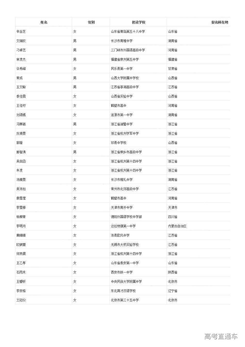1562147542971895.jpg