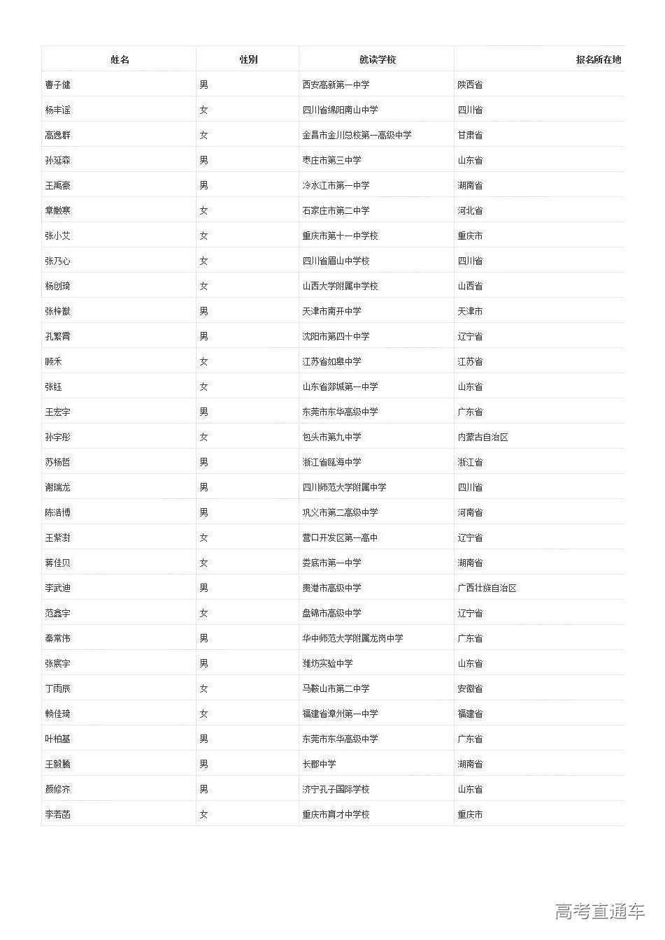 1562147544530323.jpg
