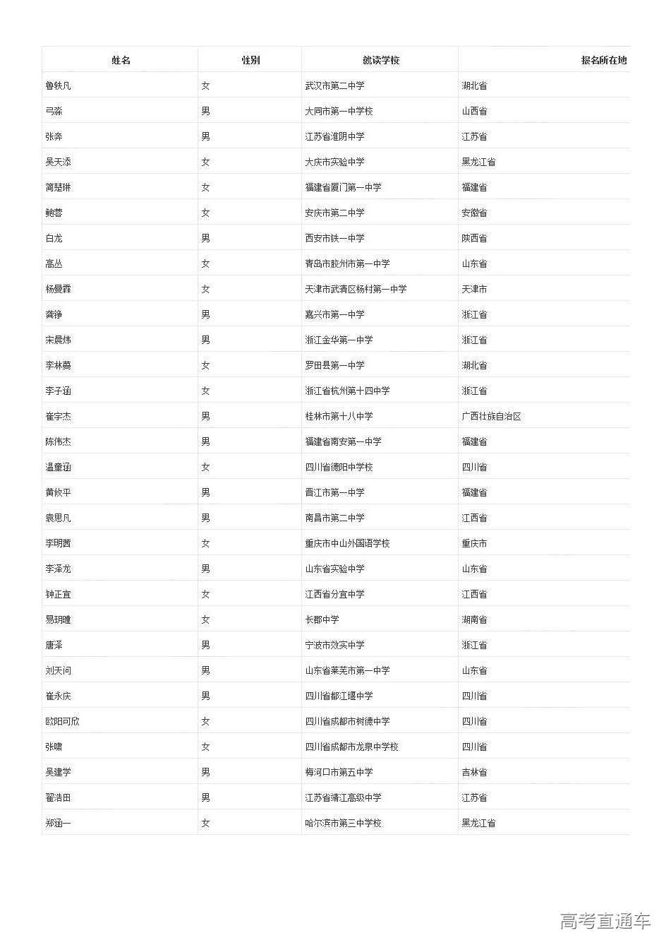 1562147545834370.jpg