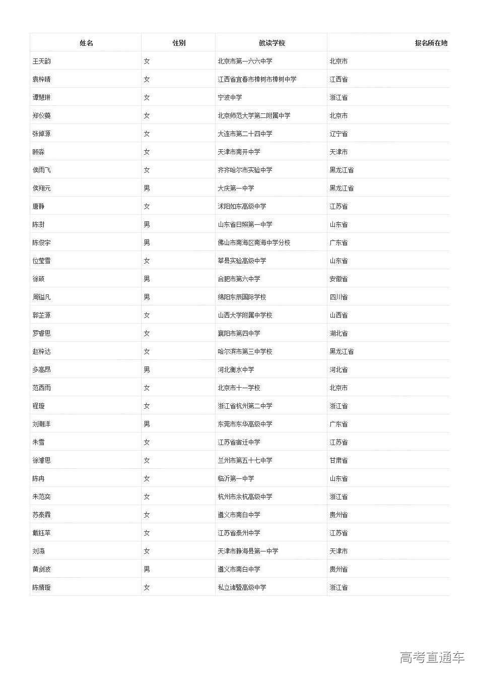 1562147546534868.jpg