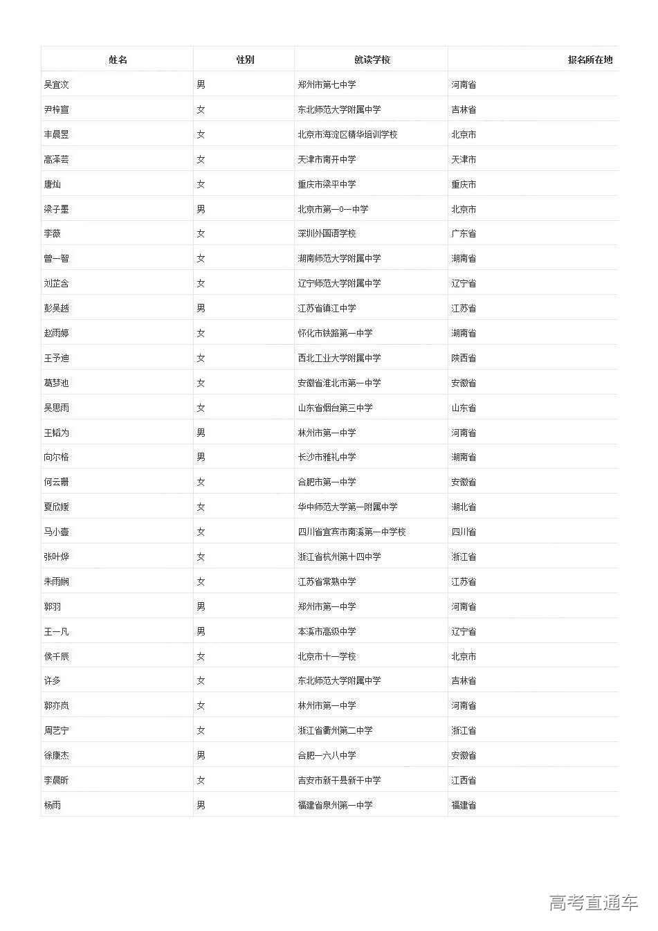 1562147549574336.jpg
