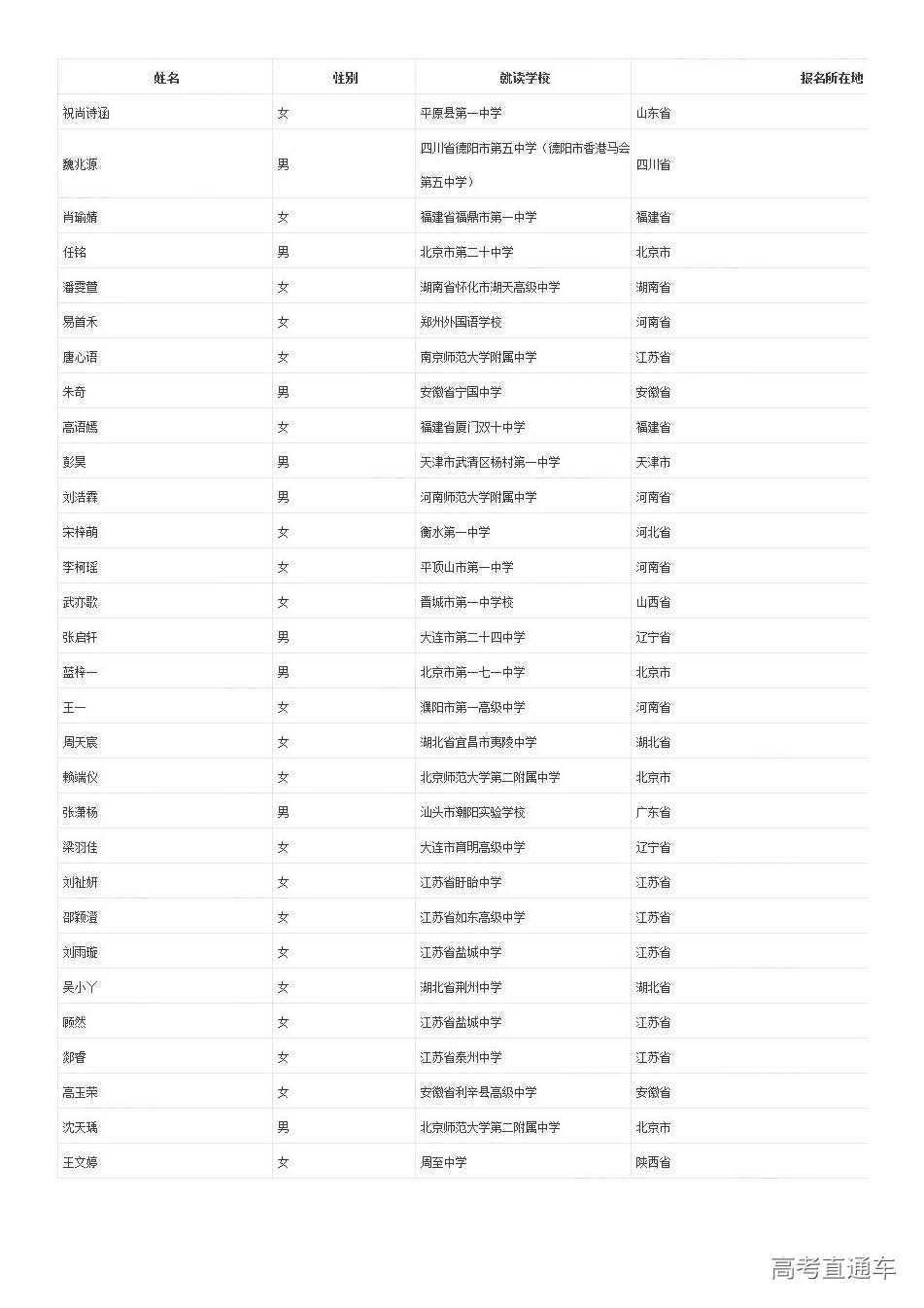 1562147549611677.jpg