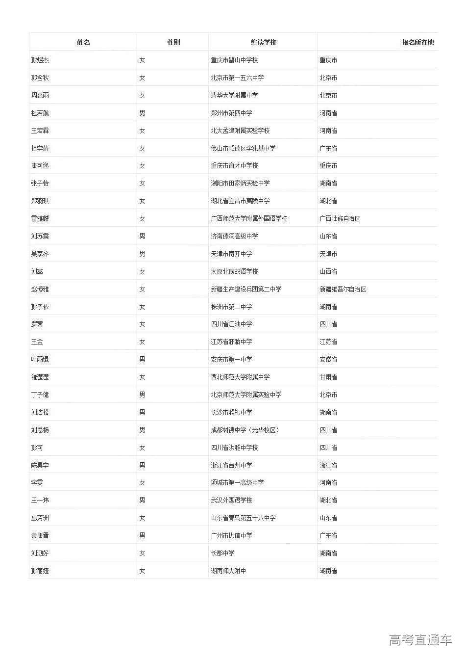 1562147549758929.jpg