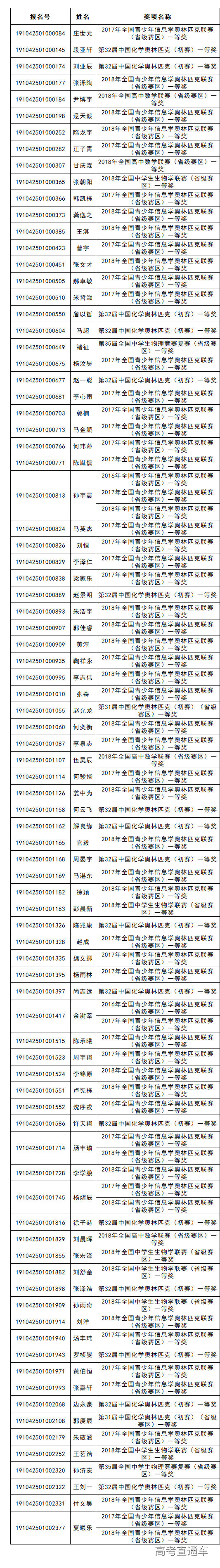 1562151068518020.png 图片.png