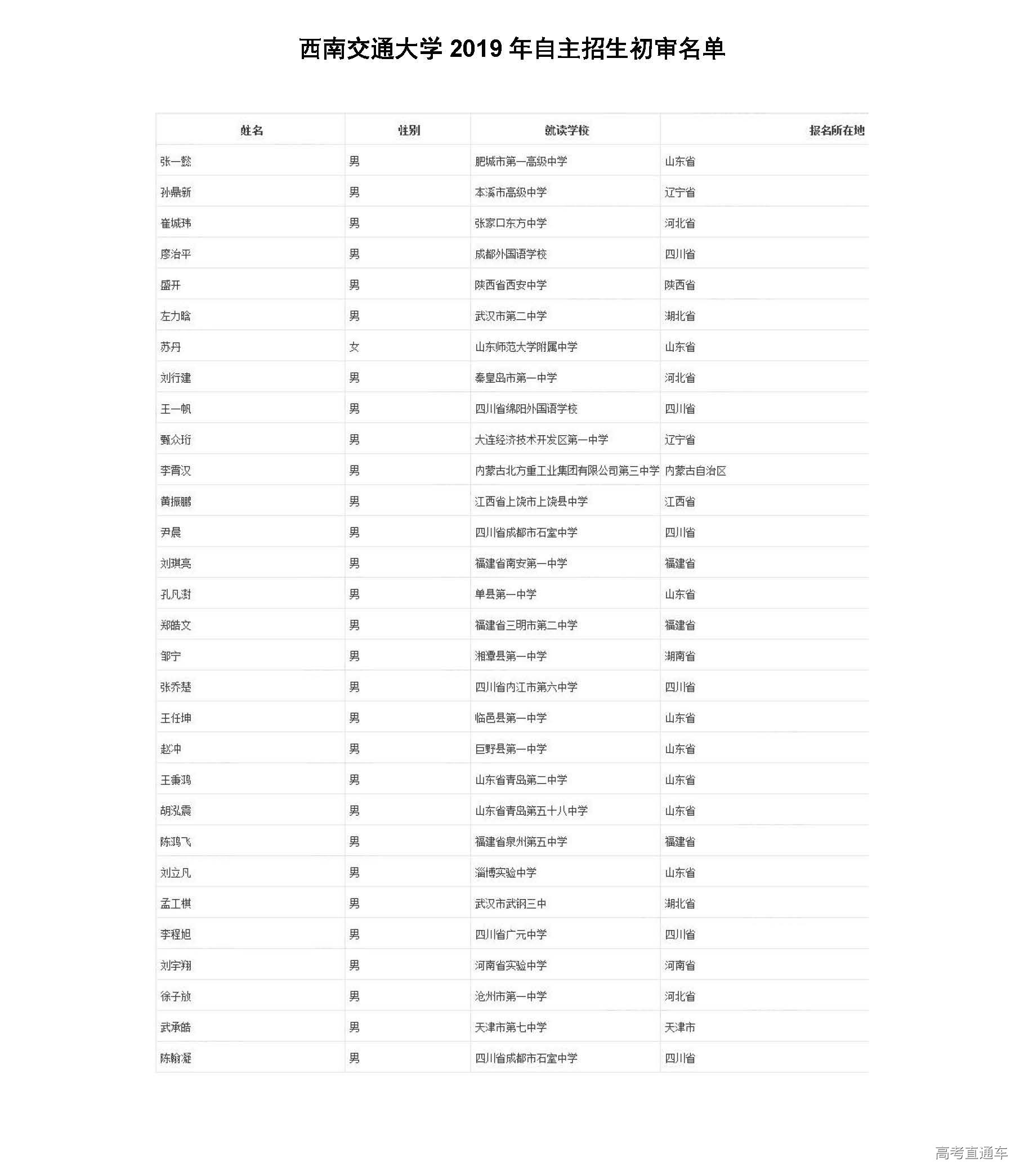 1562151315843235.jpg
