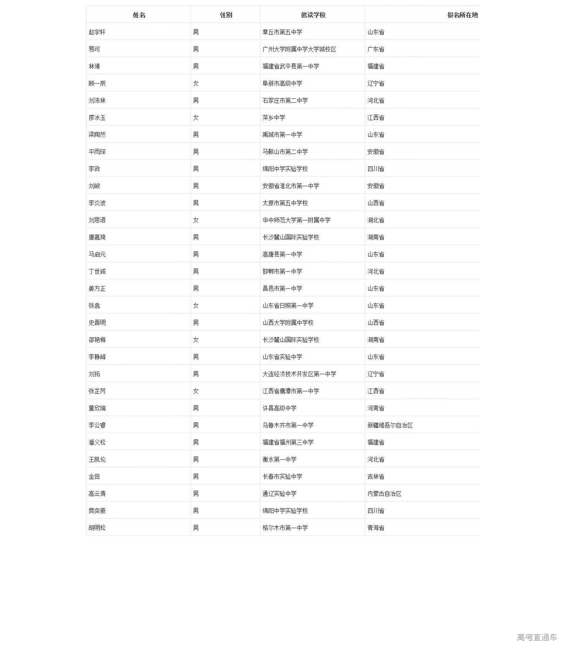 1562151316909589.jpg