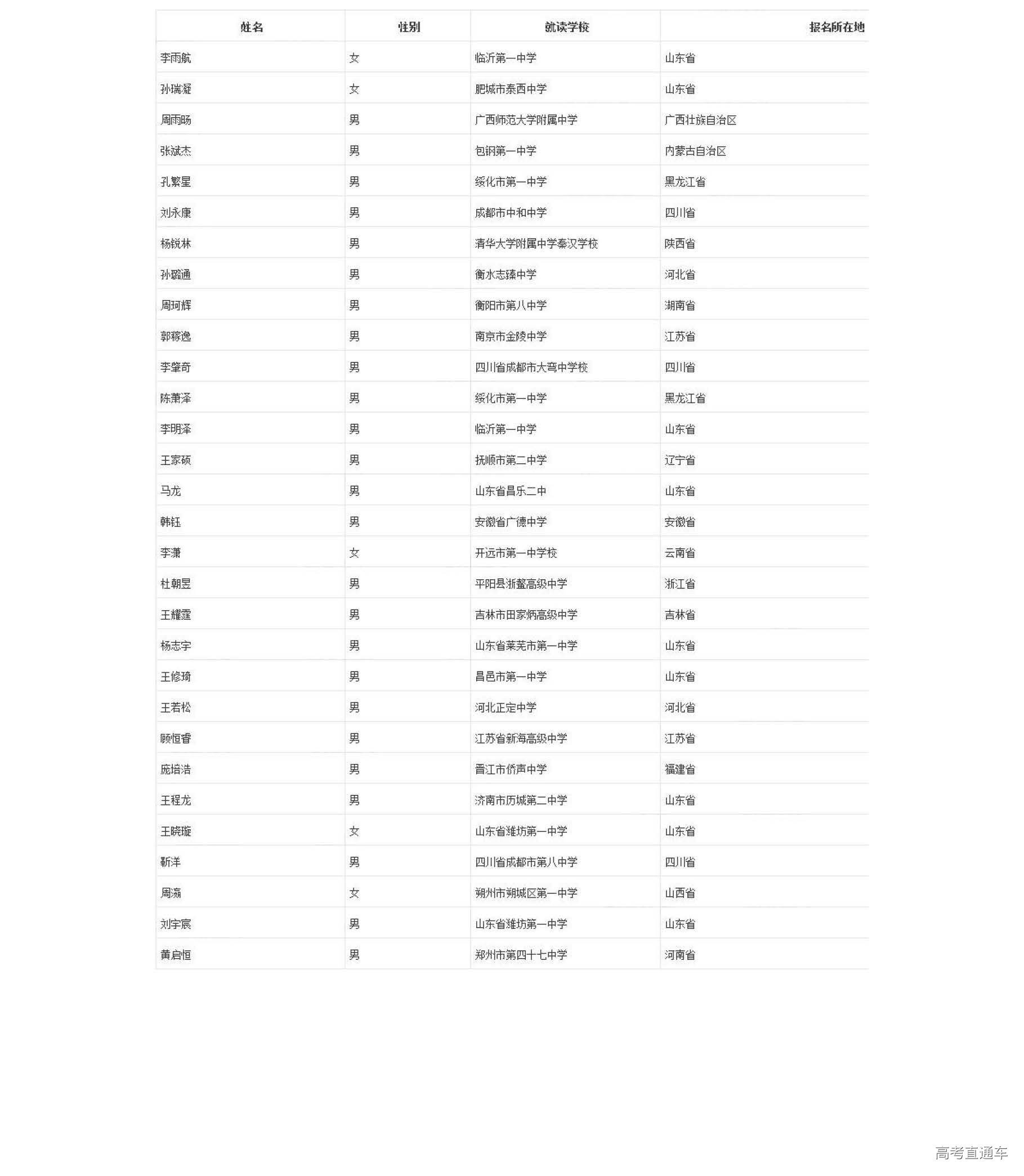 1562151317300943.jpg