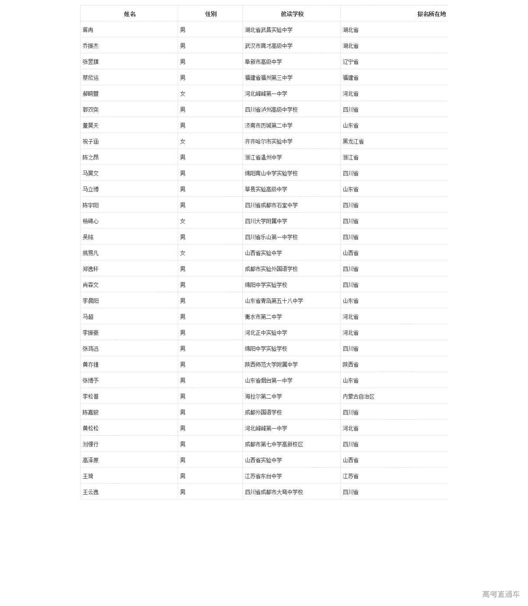 1562151317596407.jpg