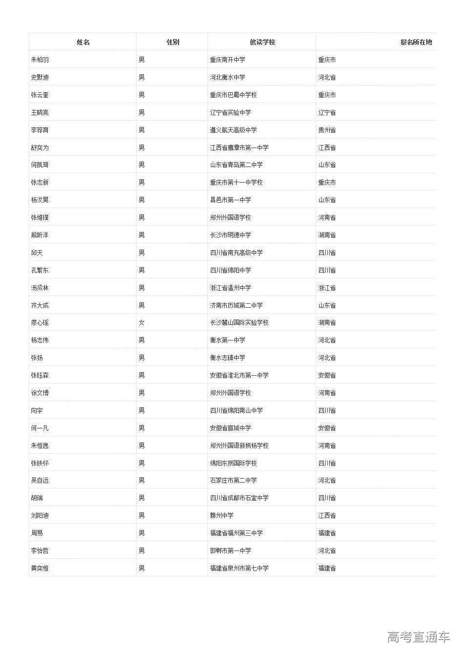 1562151484322475.jpg