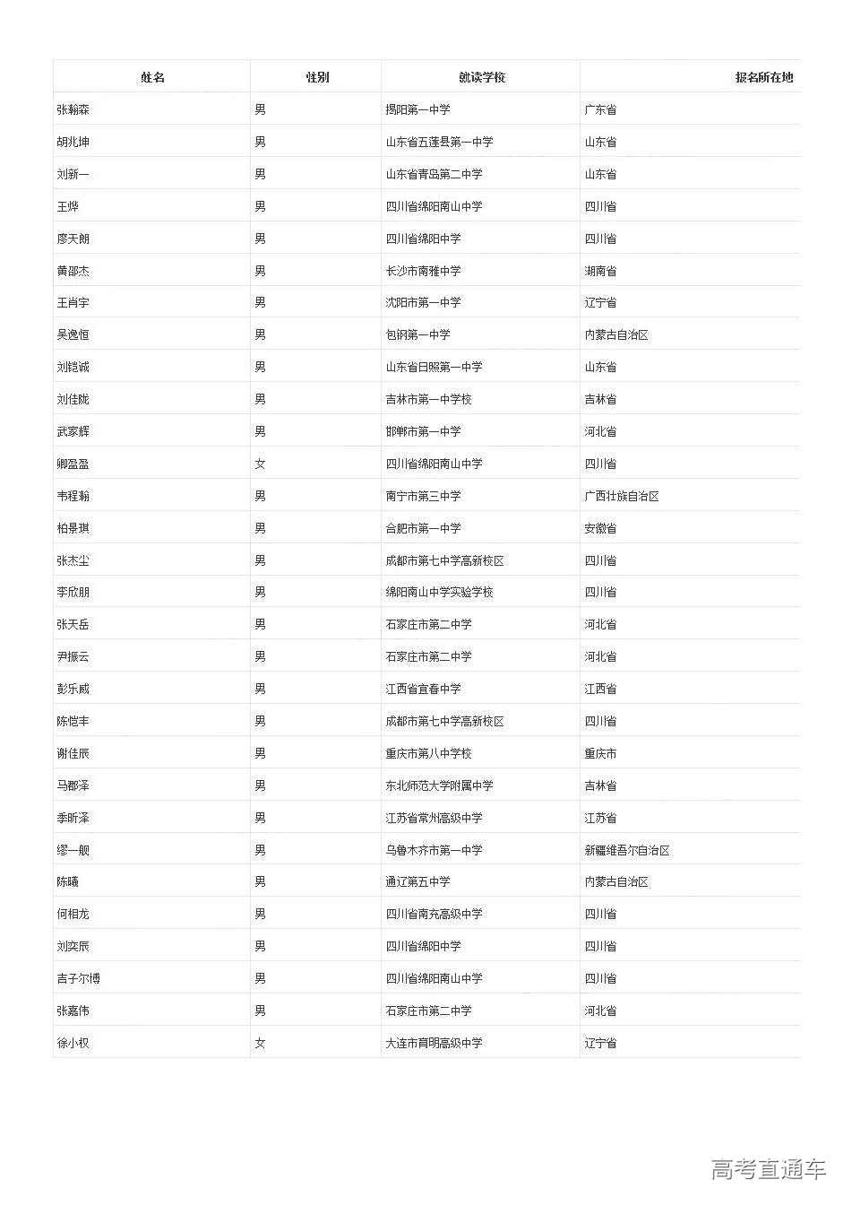 1562151484681741.jpg