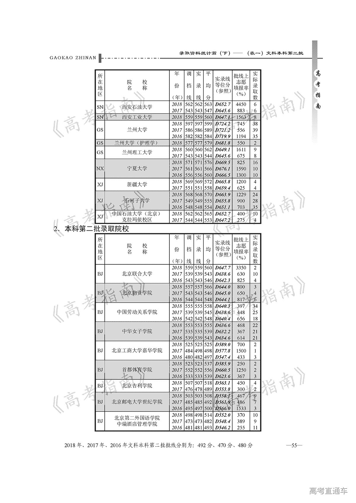1562217551361444.gif 55_文科本科第二批.gif