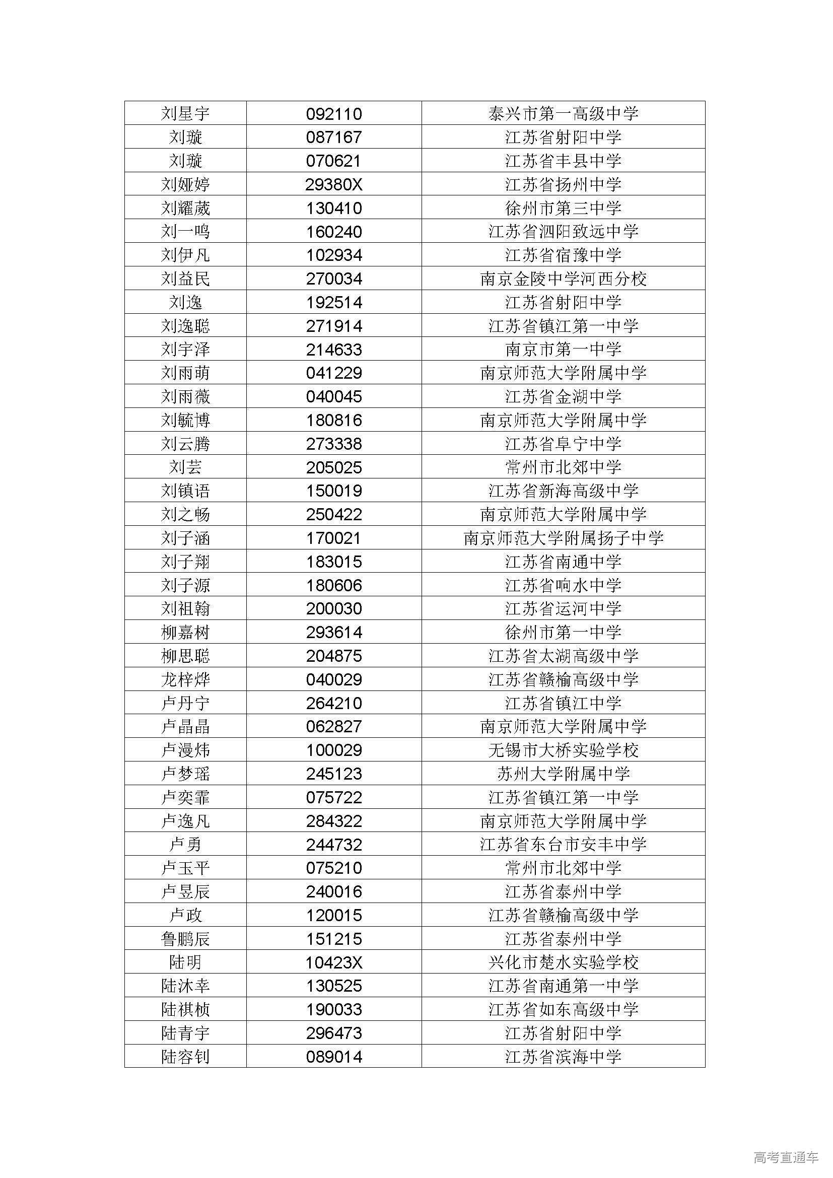 1562227857435148.jpg