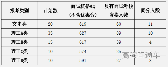 1562239127670512.png image.png