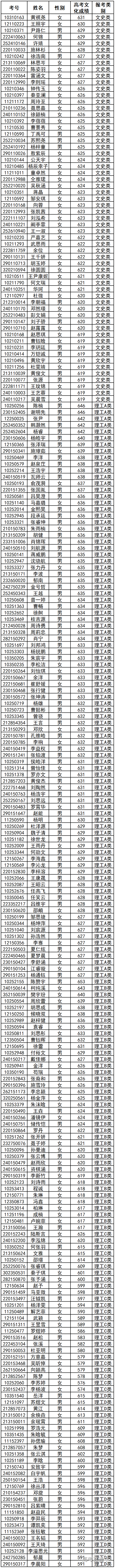 1562239658391708.png image.png