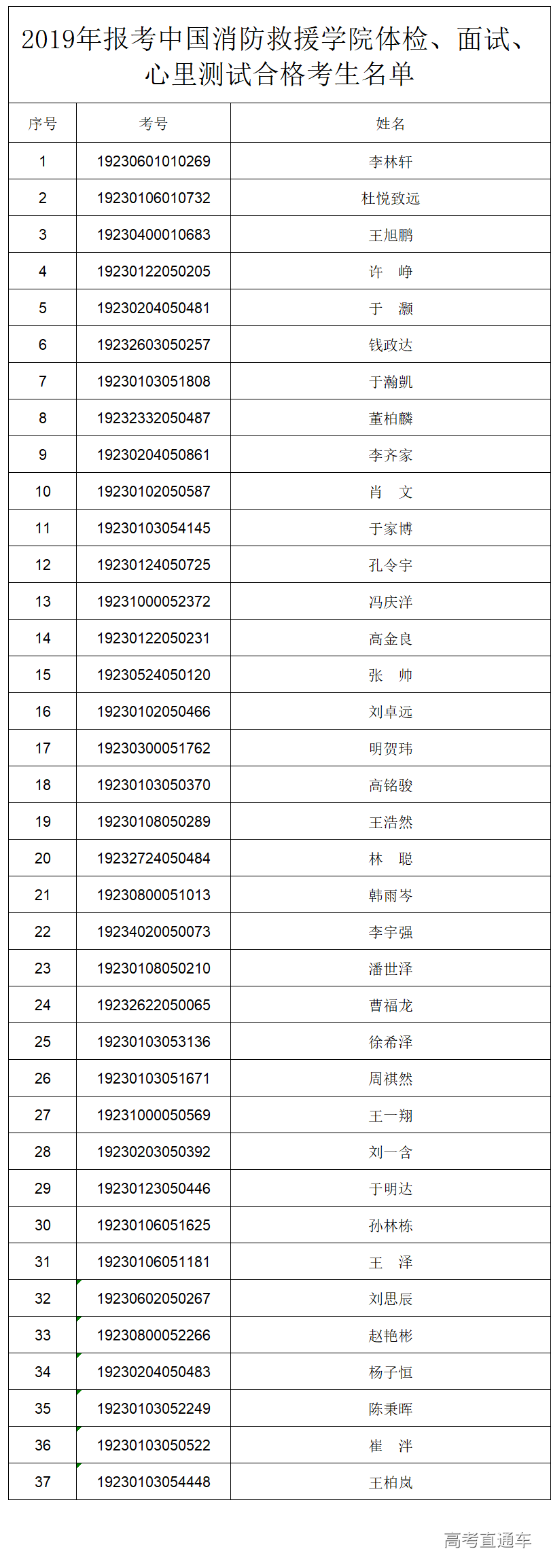 1562311478889499.png image.png