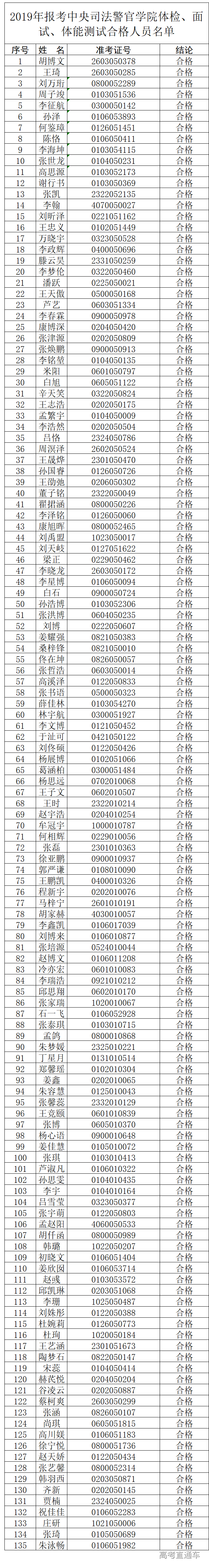 1562311673313666.png image.png