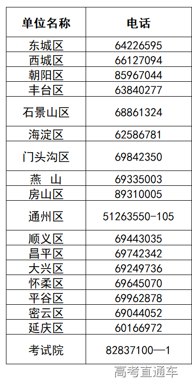 1562312229704619.png image.png