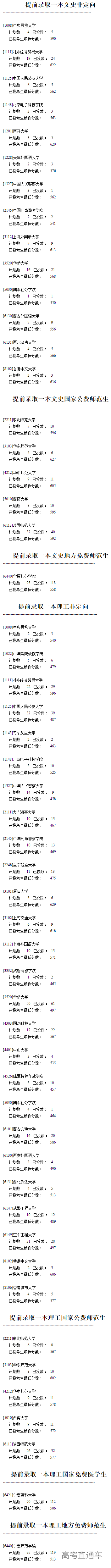1562464016236767.png FireShot Capture 043 - 宁夏教育考试院 - www.nxjyks.cn.png