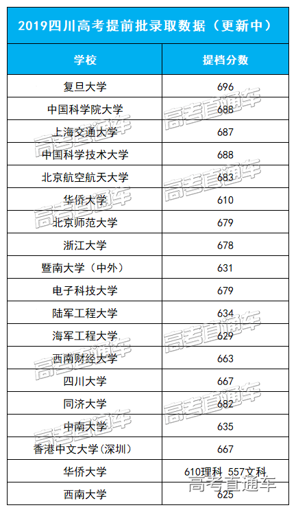 1562508619792697.png Untitled-1.png