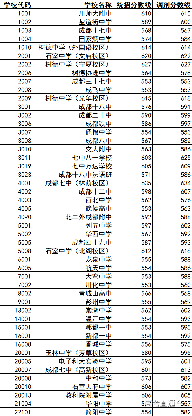 1562554794733218.png 图片.png