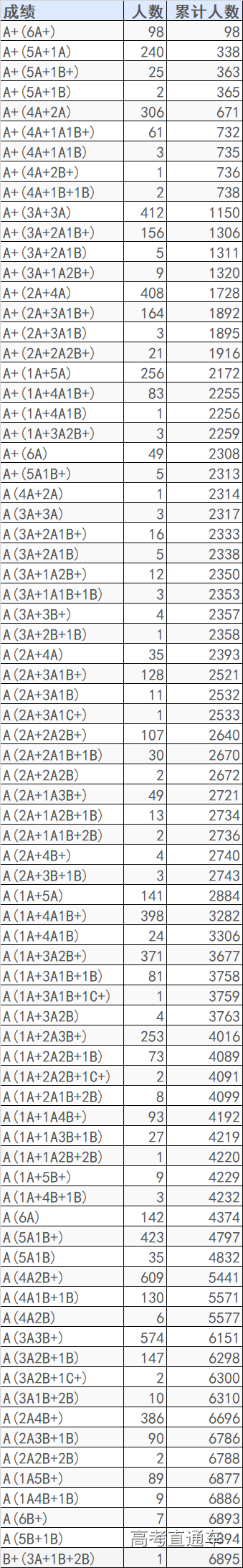 1562555671408193.png 图片.png