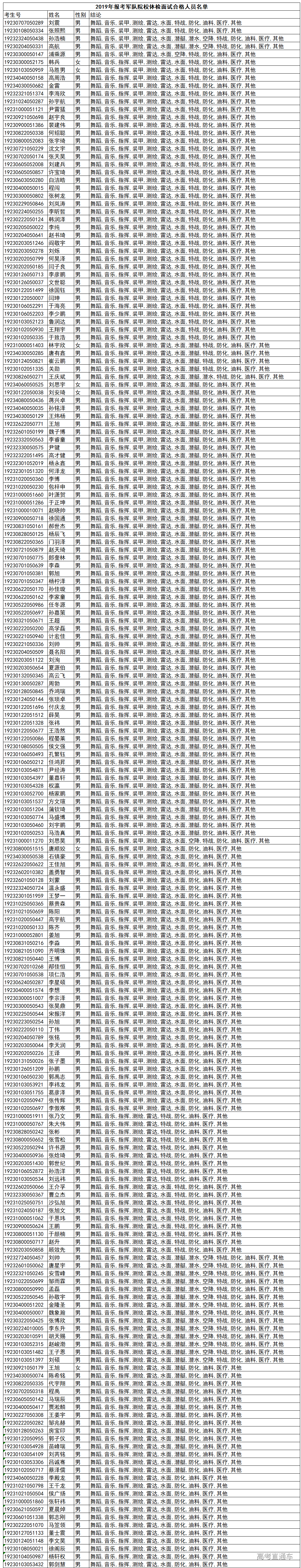 1562555946871980.png image.png