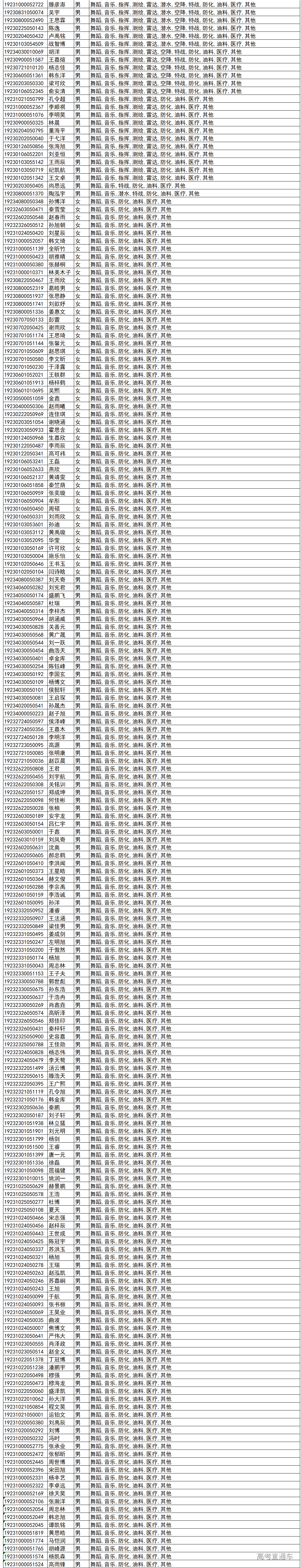 1562555963794491.png image.png