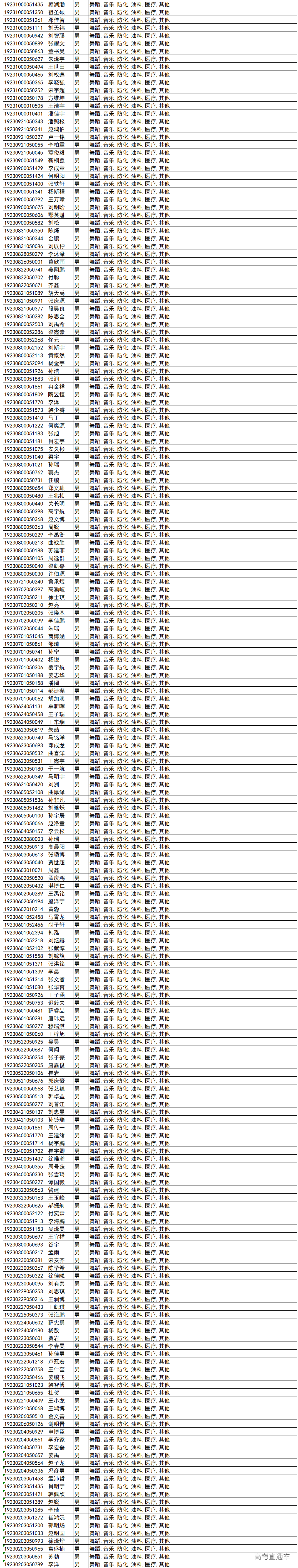 1562556066373184.png image.png