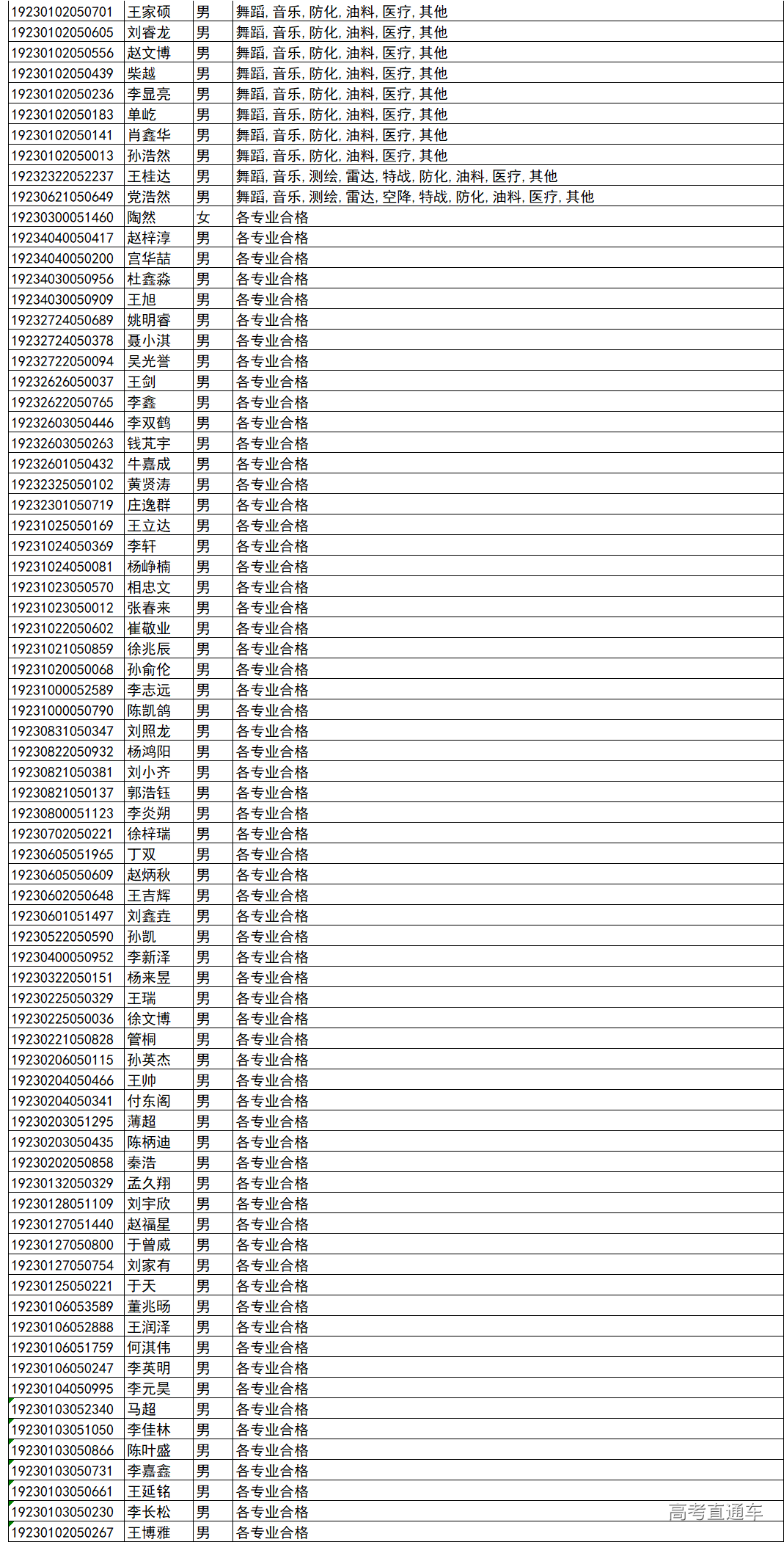 1562556187252315.png image.png