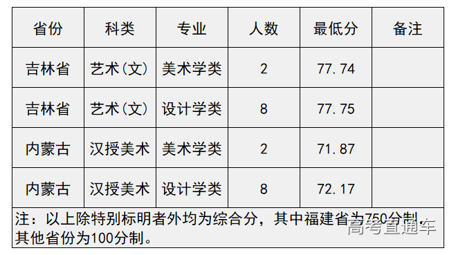 1562557952936119.png image.png