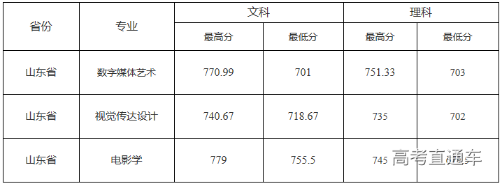 1562567031116392.png image.png