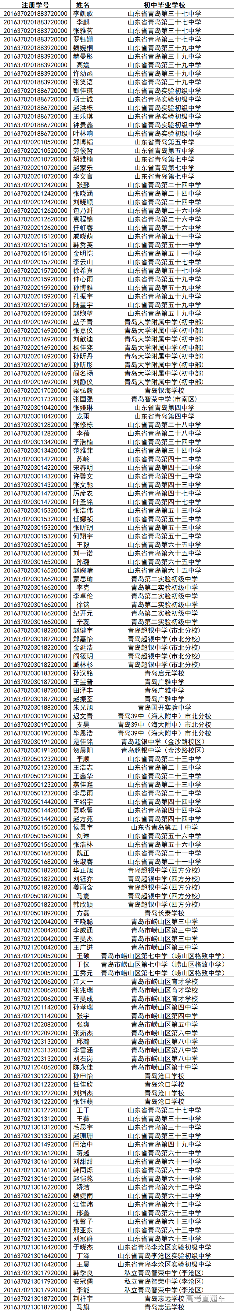 1562568541142150.png 图片.png