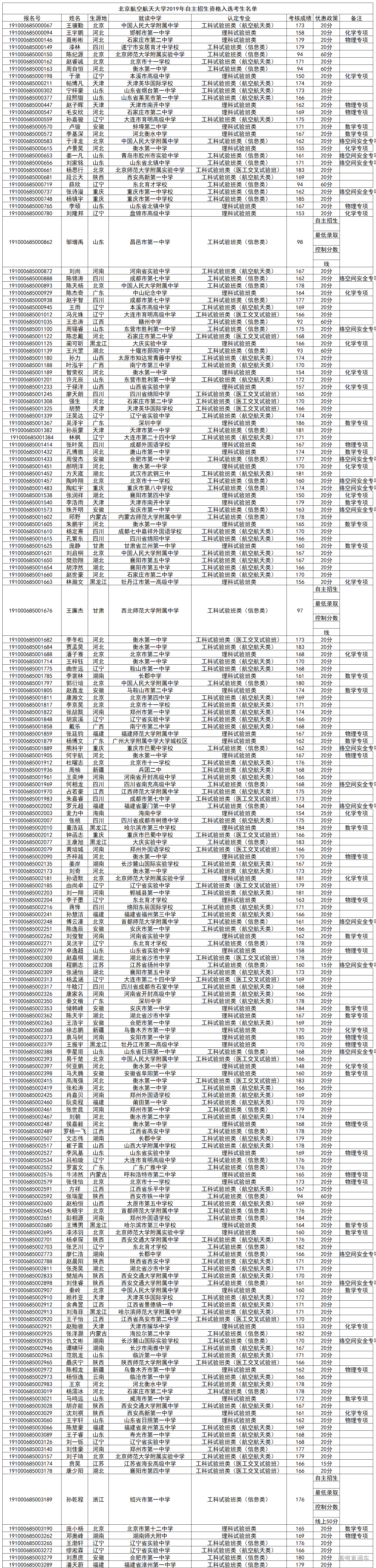 1562571797240579.png image.png