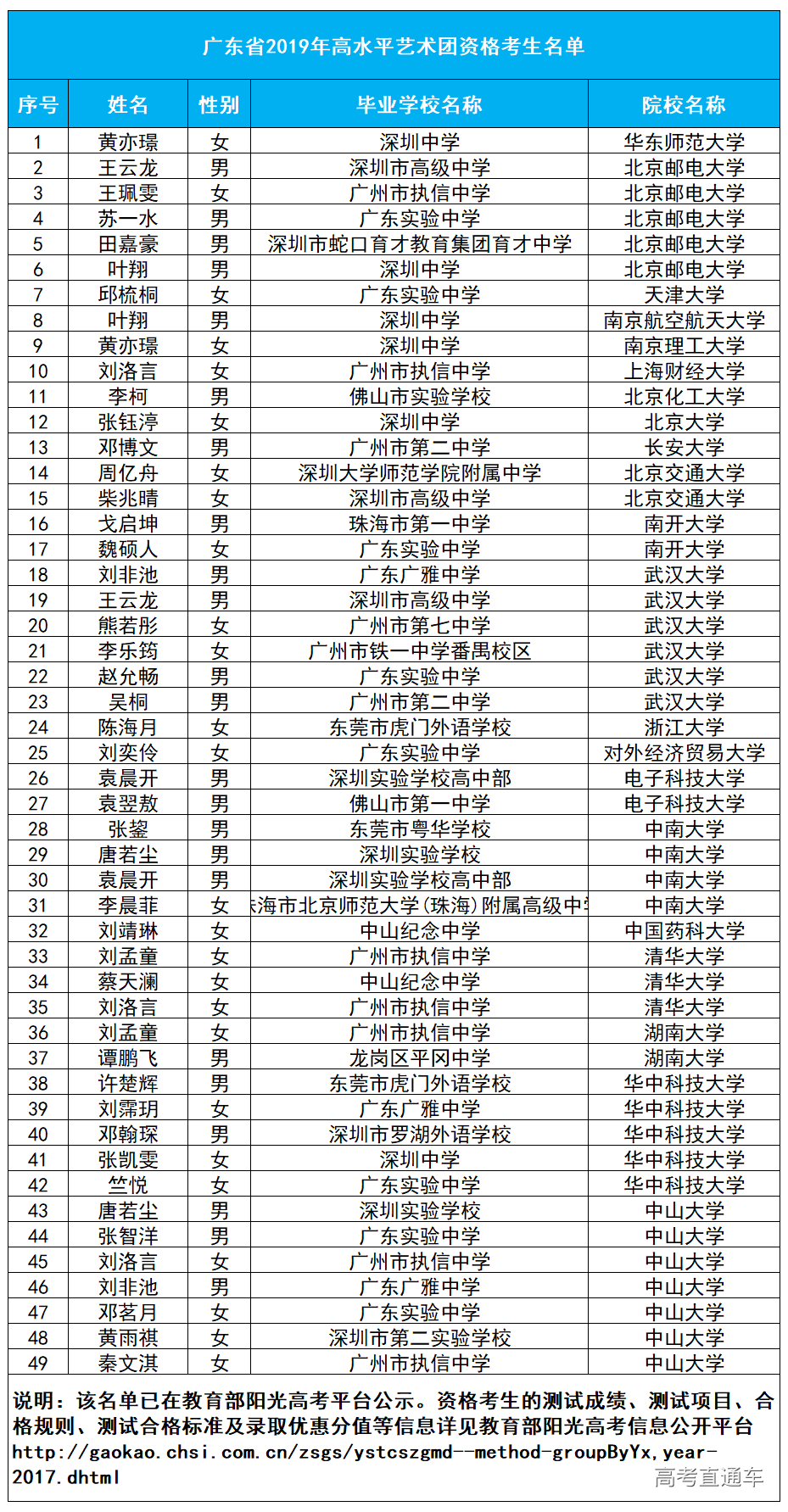 1562578066615263.png image.png