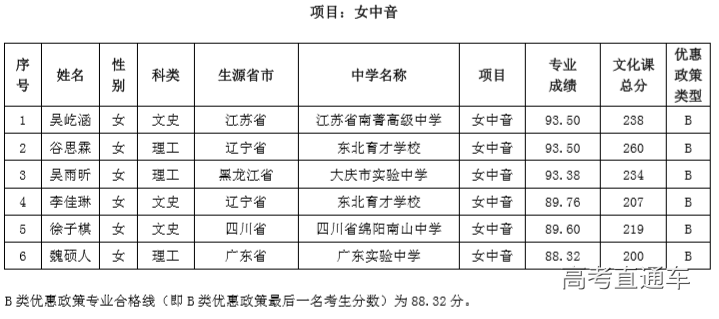 1562579152961094.png image.png