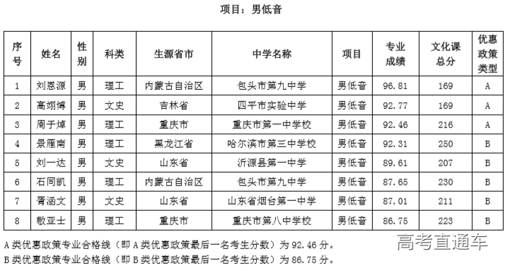 1562579195257626.png image.png