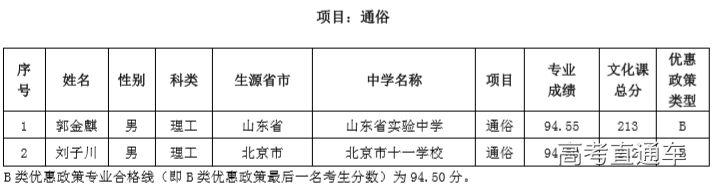 1562579209778709.png image.png