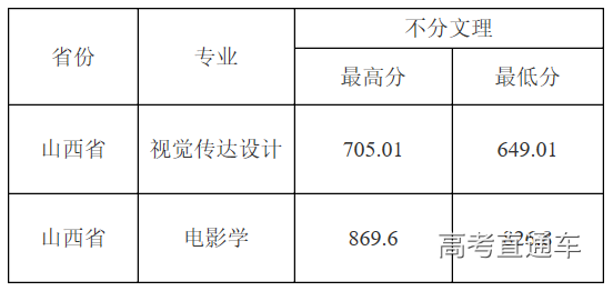 1562635596810364.png image.png