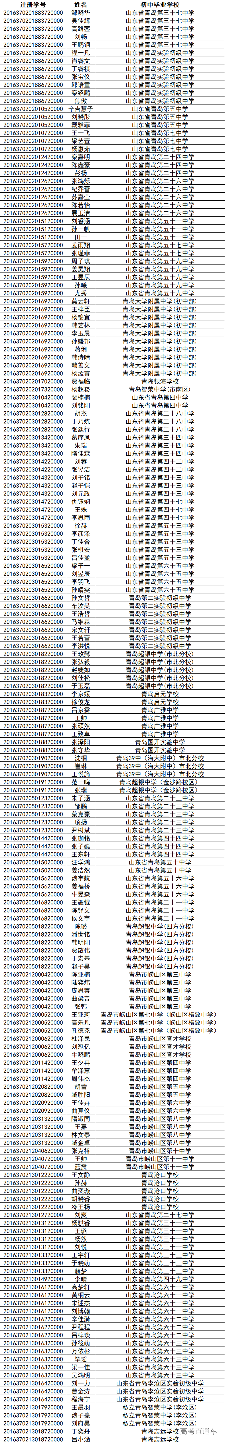 1562641721780798.png 图片.png