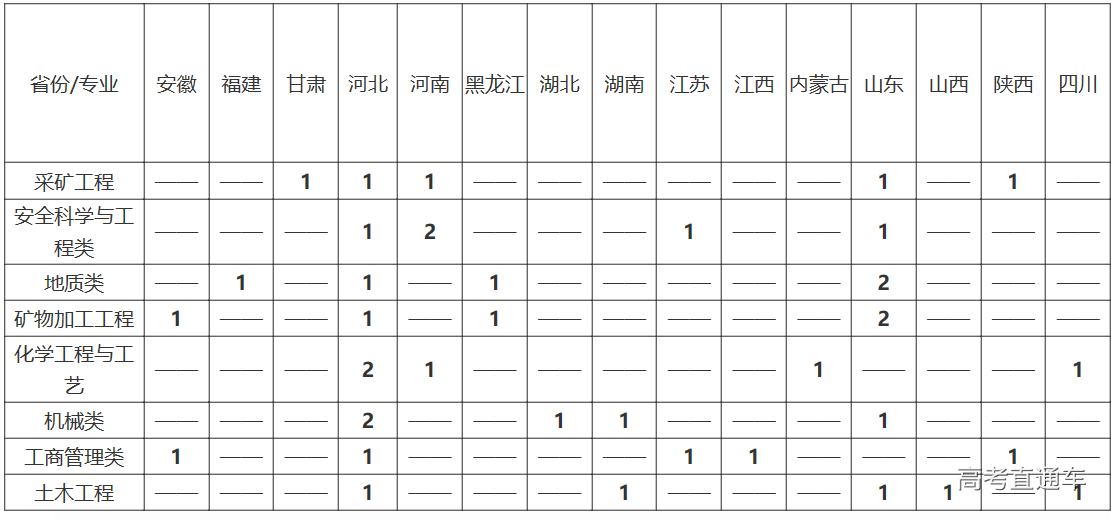 1562642151198324.png image.png