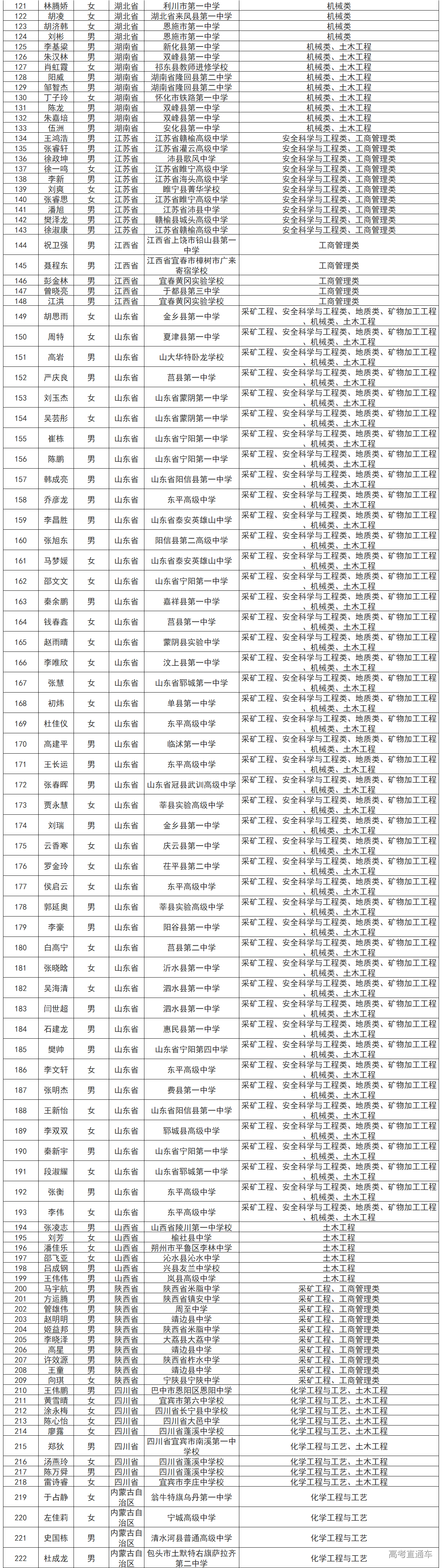 1562642359585079.png image.png