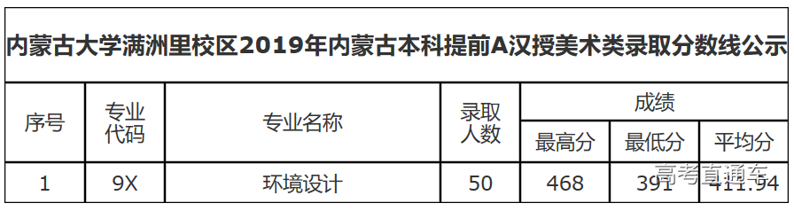 1562653908500228.png image.png