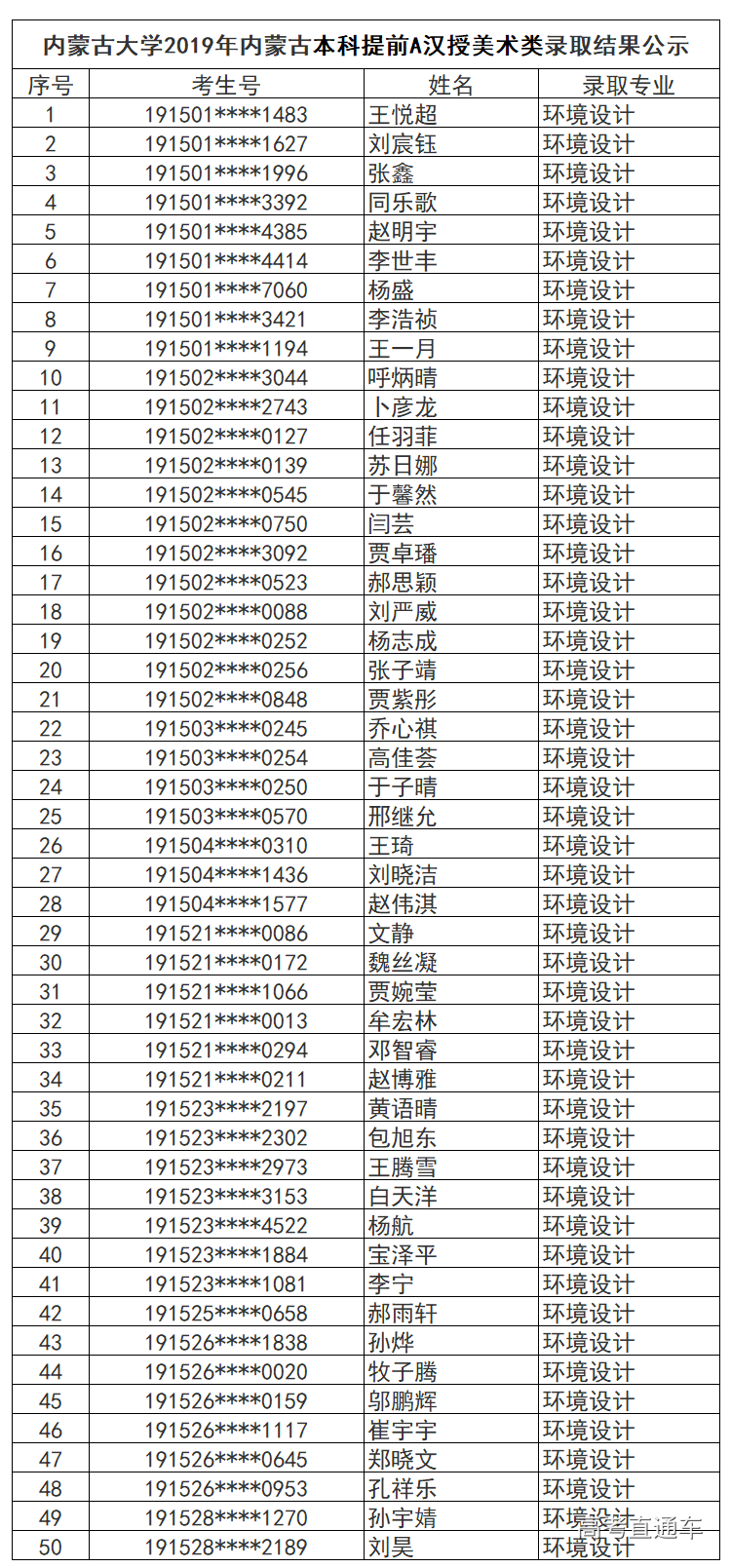 1562654249806286.png image.png