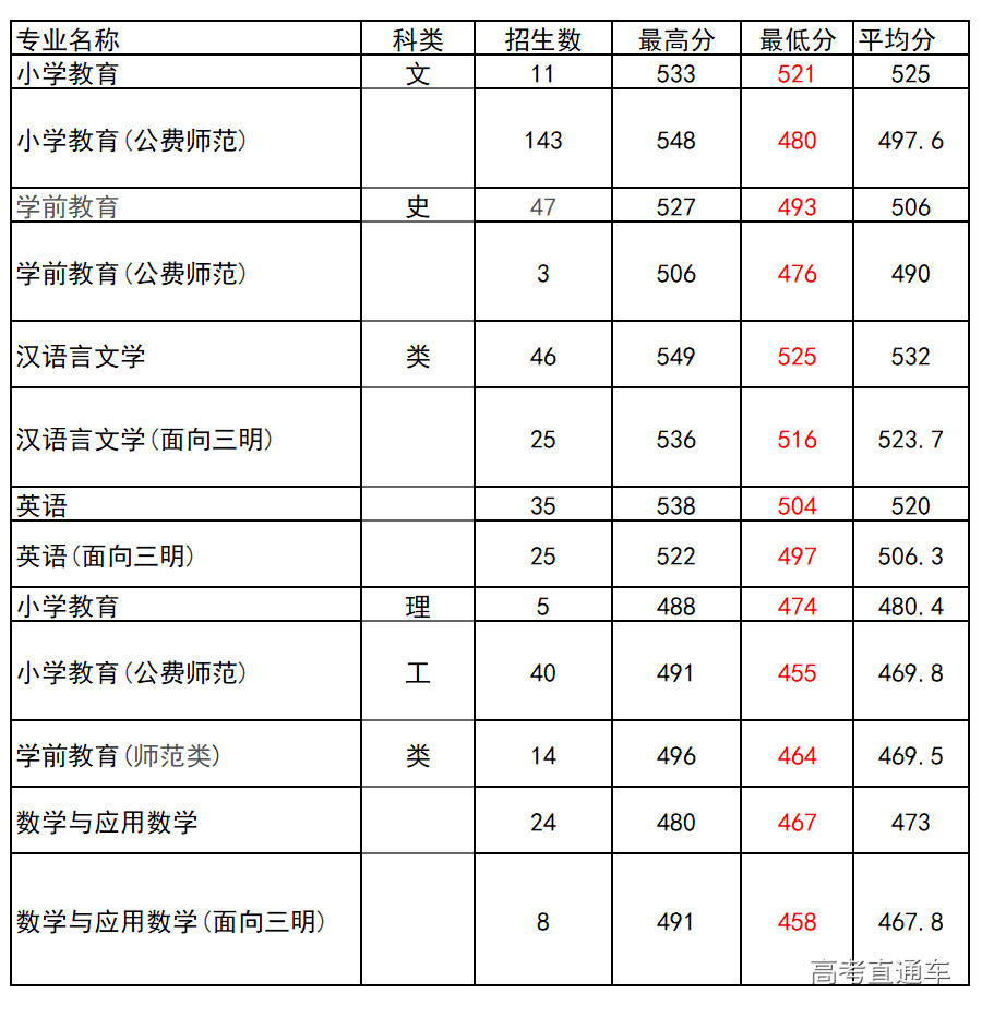 1562657591591787.png image.png