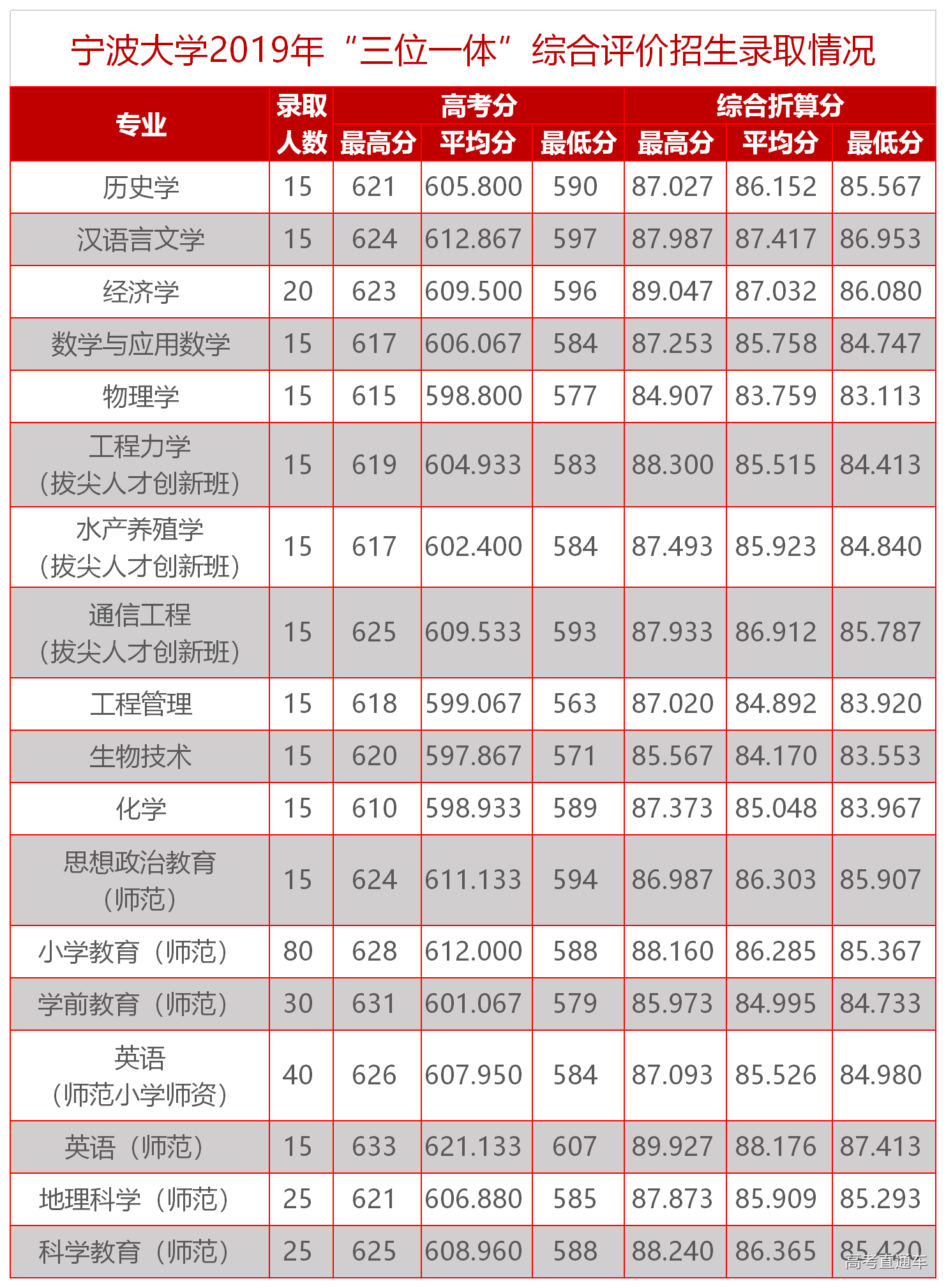新建 XLS 工作表.png 新建 XLS 工作表.png
