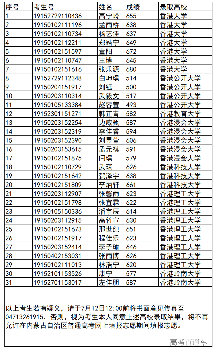 1562663794265729.png image.png