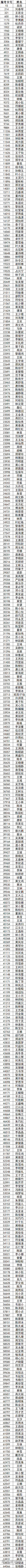 1562667270529957.png 图片.png