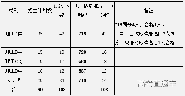 1562669019862591.png image.png