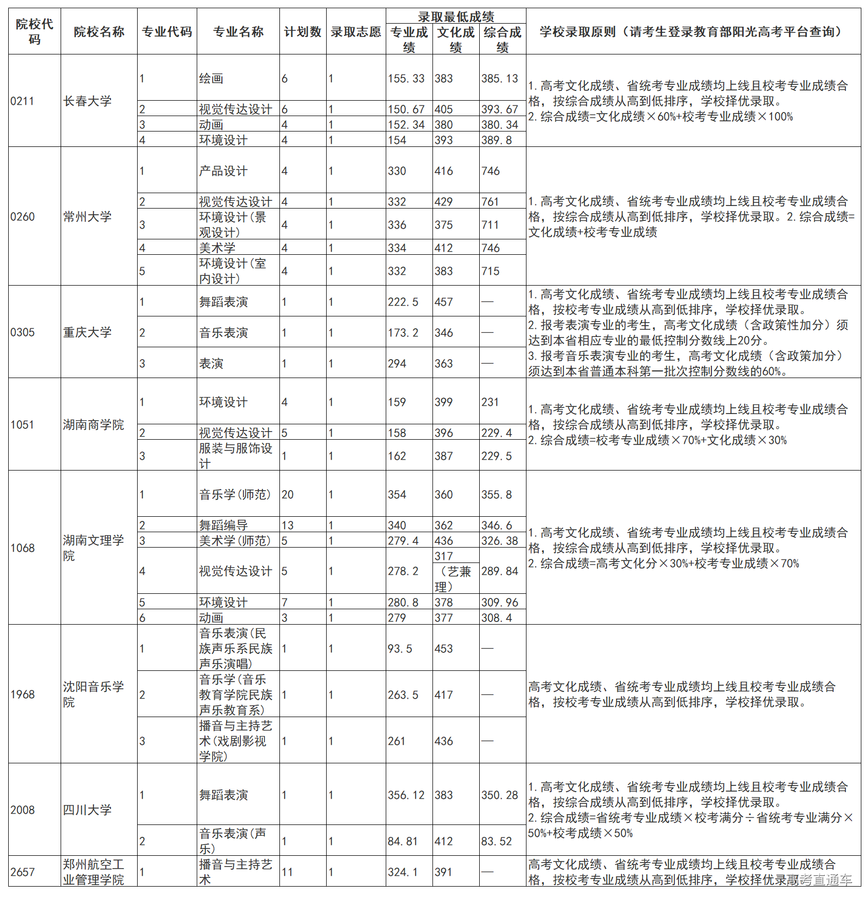 1562670653303628.png image.png