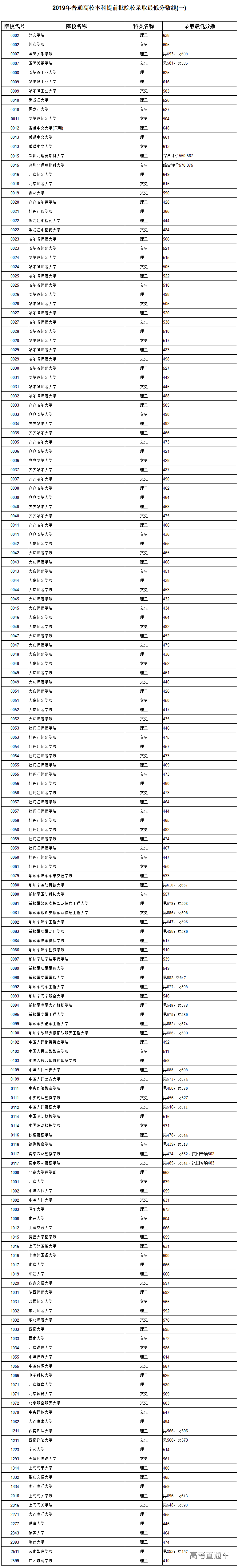 1562672582993851.png image.png